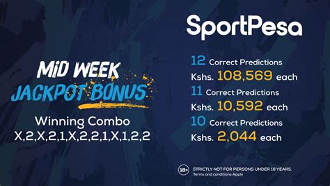 sportpesa jackpot results|Betting results :: Sportpesa.com.